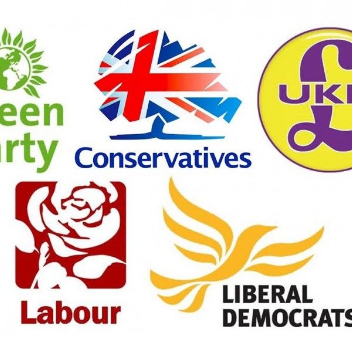 Political parties in great britain